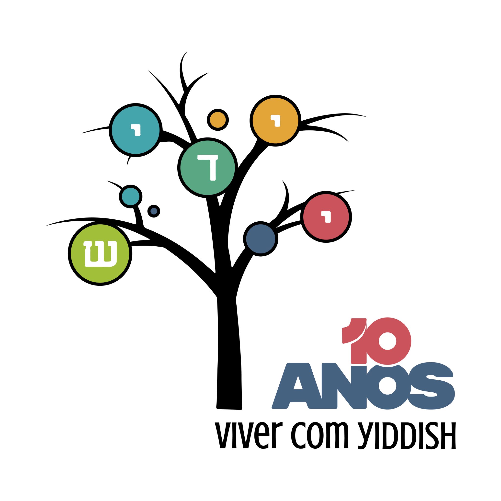 Viver com Yiddish